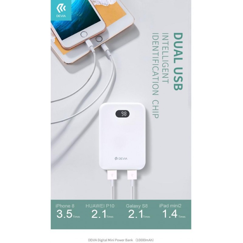 Mini Power Bank con Display Digitale 10.000 mAh Bianco